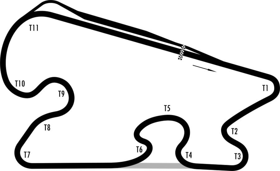 Autodromo di Modena