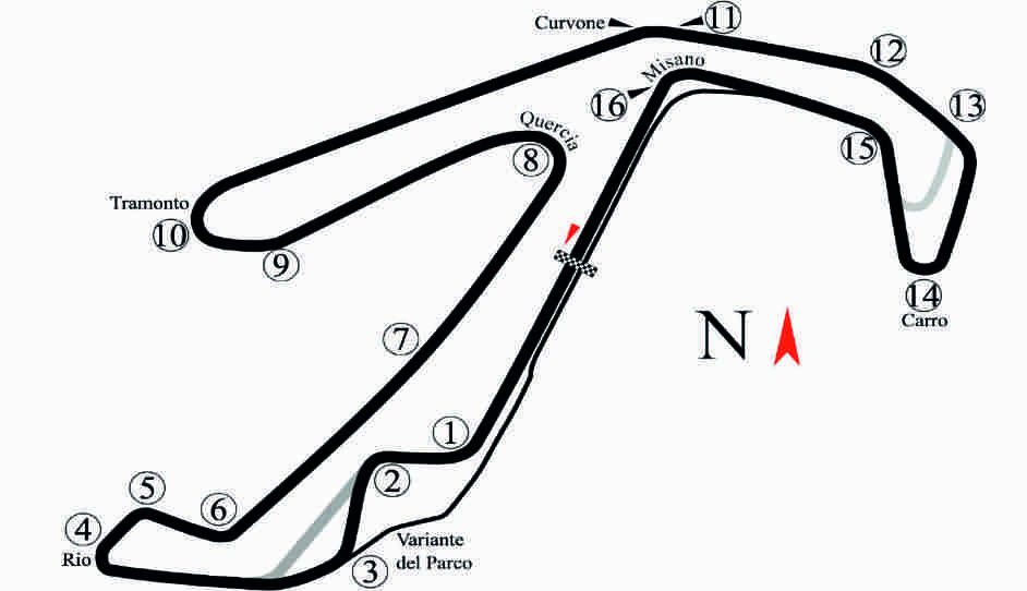 Conducción en la pista de Misano 17 circuito misano