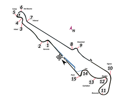 Circuito Paul Ricard 1 autodromo paul ricard